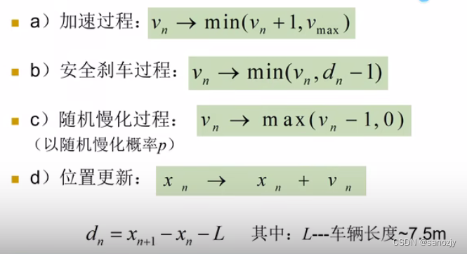 元胞自动机(数学建模)插图15 元胞自动机(数学建模)