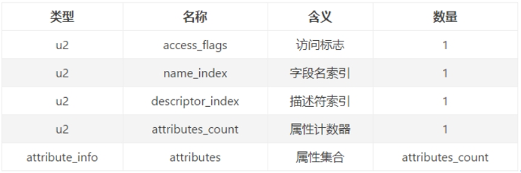 image-20211020170934226