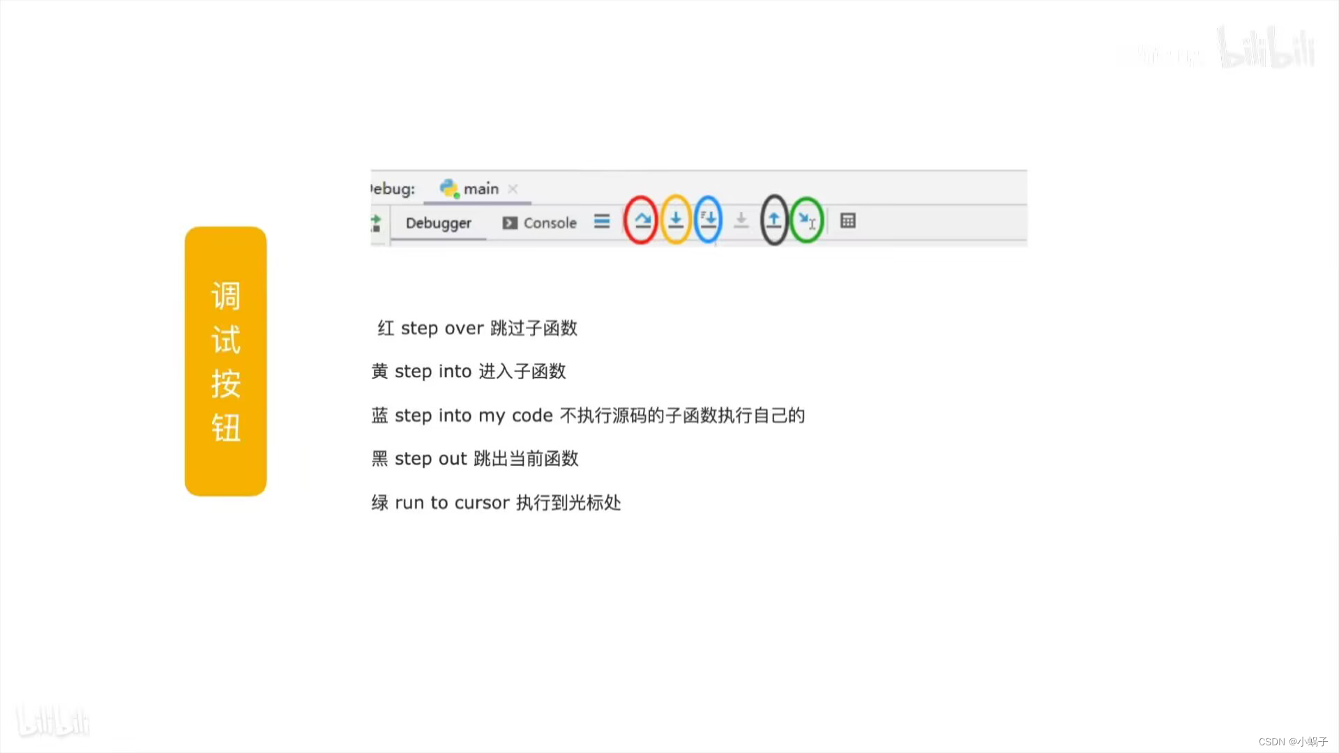 PyCharm断点调试指南-CSDN博客
