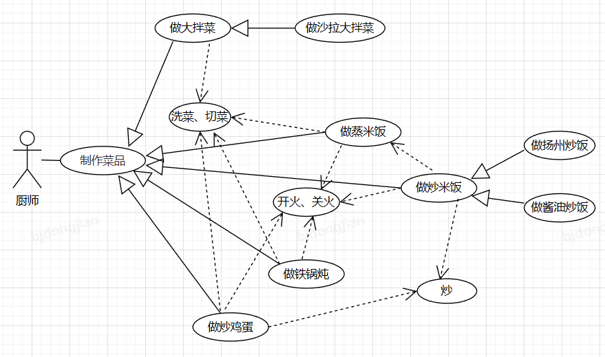 4b93f9b2df3836757d452d2deec802d7.png
