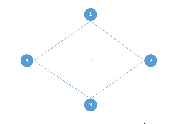万字详文彻底弄懂TCP协议:从三次握手和四次挥手说起
