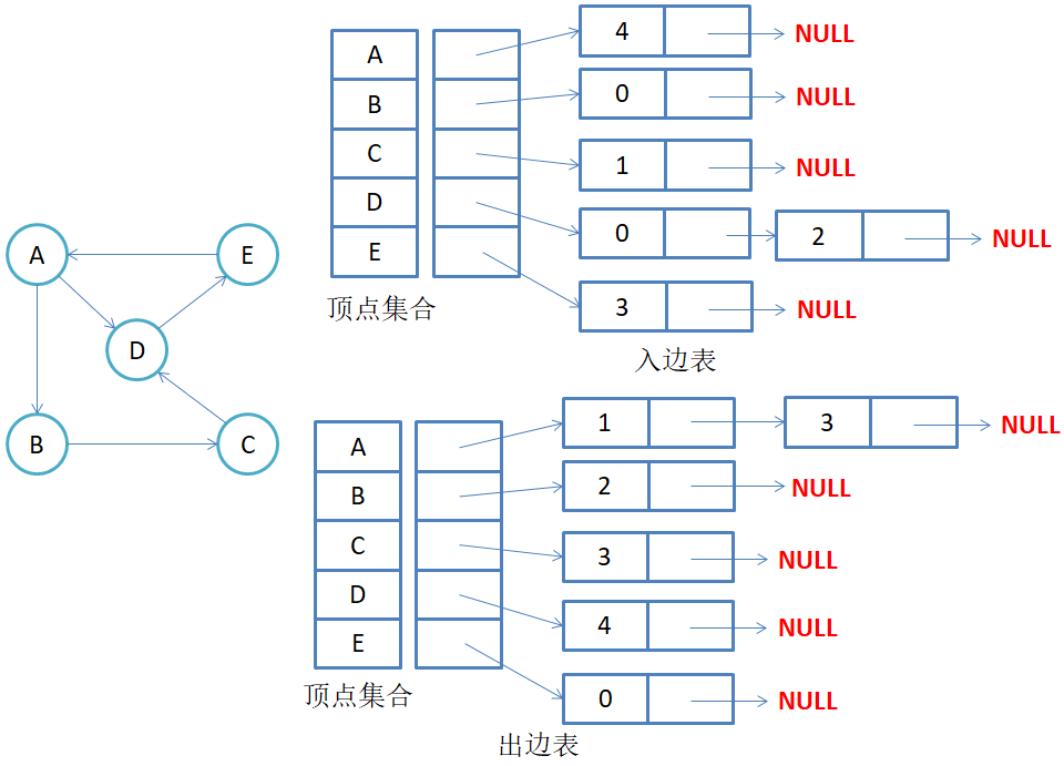 image-20240503125047851