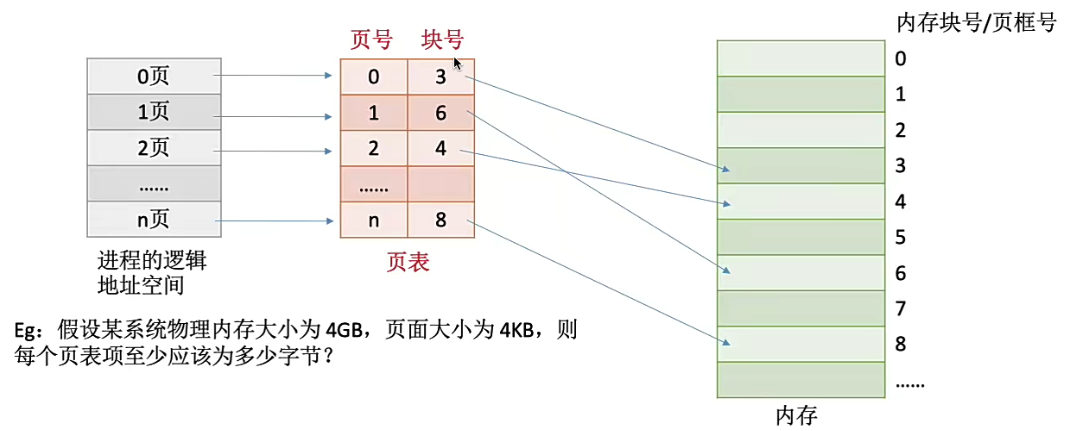 image-20230713153835834
