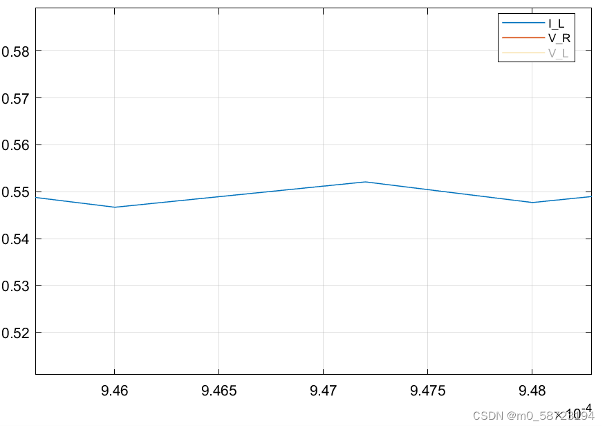[外链图片转存中...(img-MfL45uai-1705403669083)]