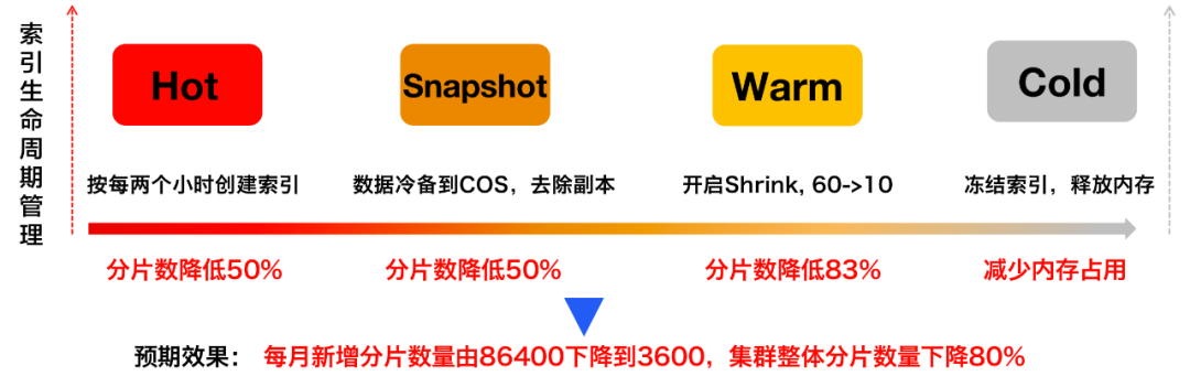 a8b93ec2918b321e5157e96e41923e4b.png
