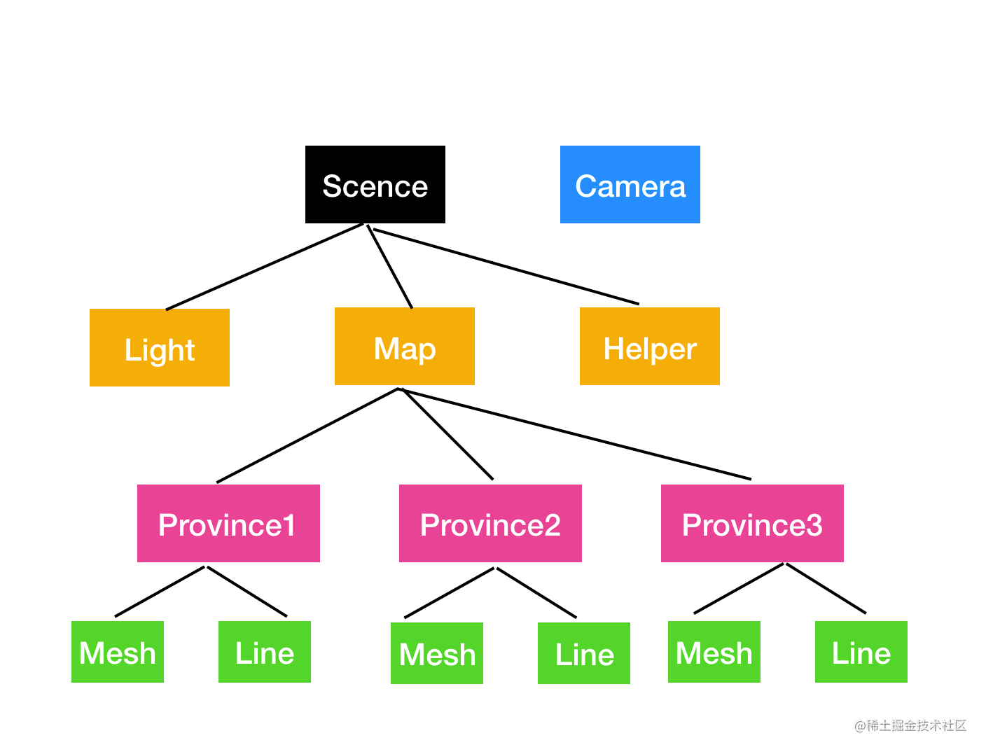 image-20210704115145494.png