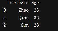 重命名后