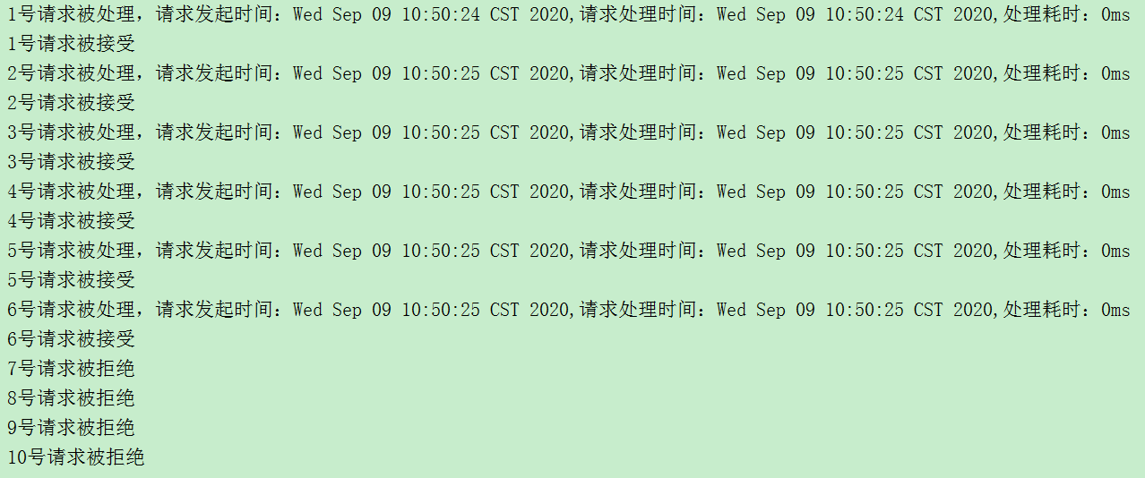 令牌桶算法测试结果