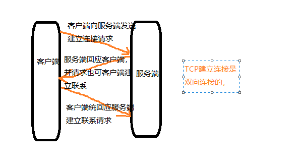 1635322-20190429160451068-652353.png