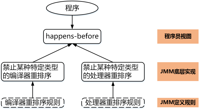 4e5f03fbcd9ec3ac9f2a34e416bd86e7.png