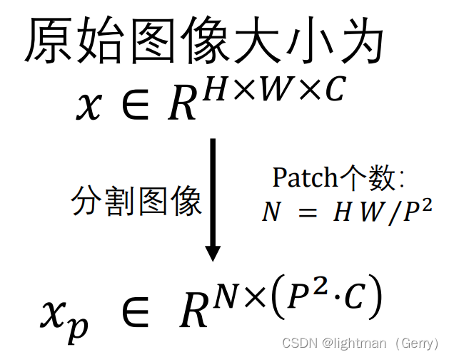 图片分割为补丁