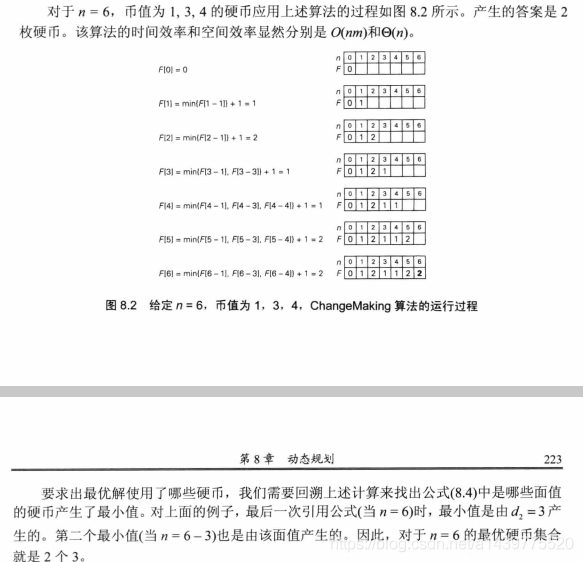 找零问题的动态规划解法-CSDN博客