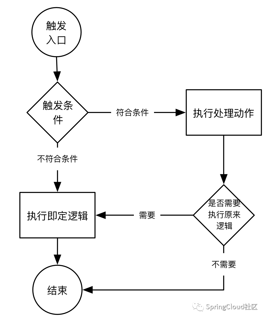 197e9f4c37d4509a78861aead56781b1.png