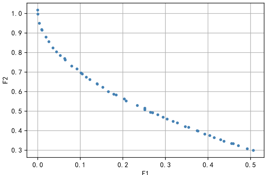 1473527-20190812113407768-281979920.png