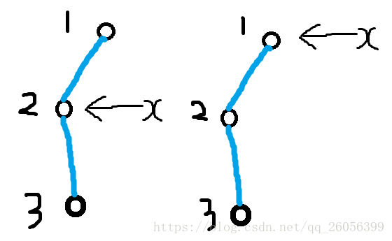 Apio2014_Graph_1