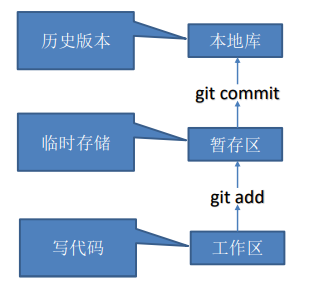 img-duGXxPUQ-1639821846215