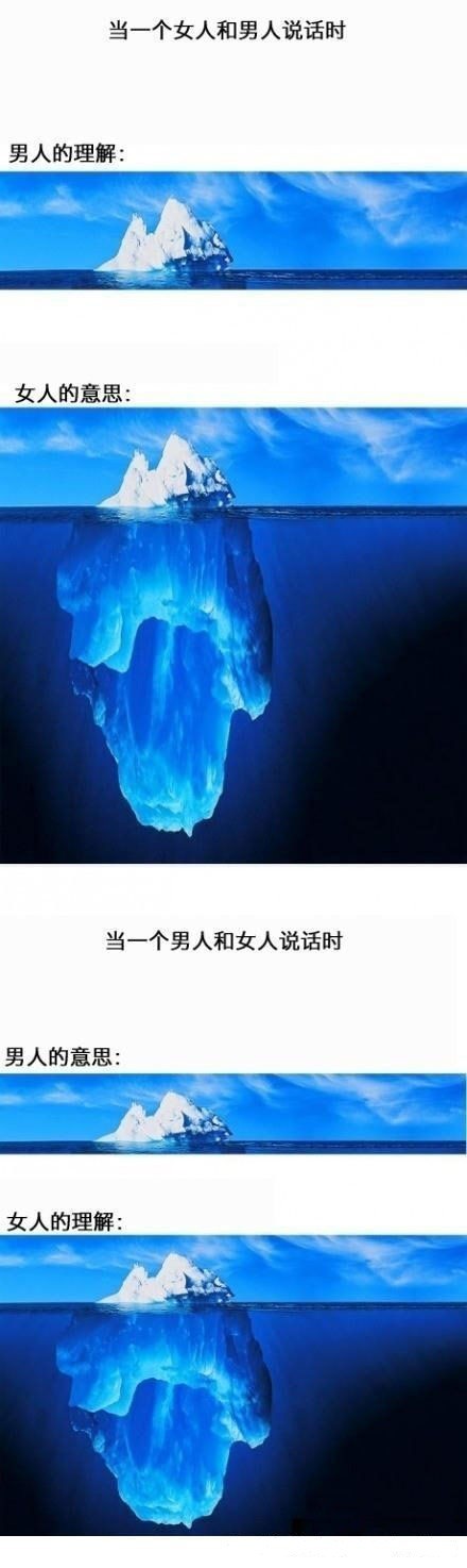 男女洗澡前后区别，太形象了！