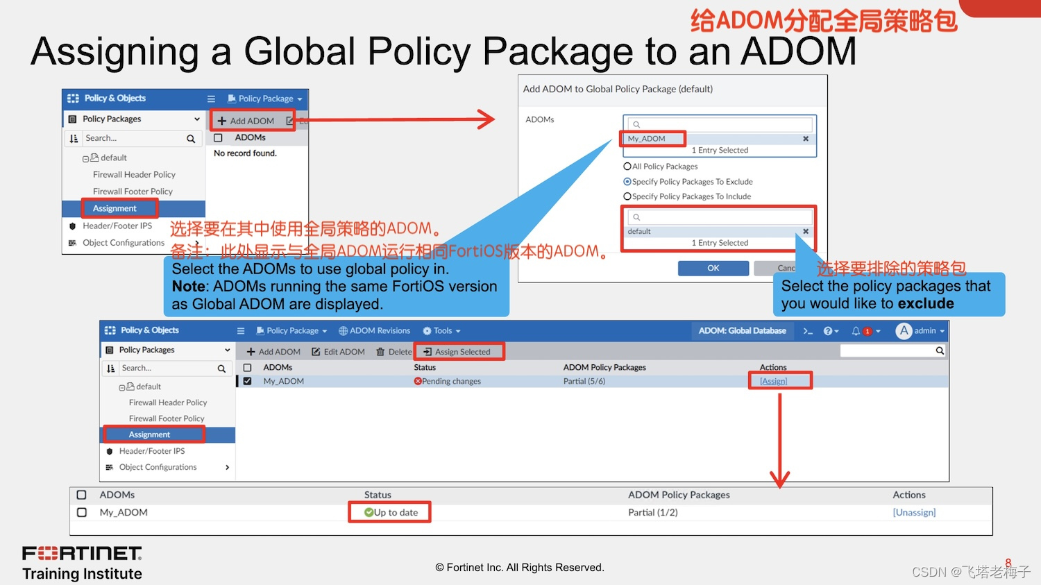 教程篇(7.2) 06. 全局ADOM和中央管理 ❀ FortiManager ❀ Fortinet 网络安全专家 NSE5