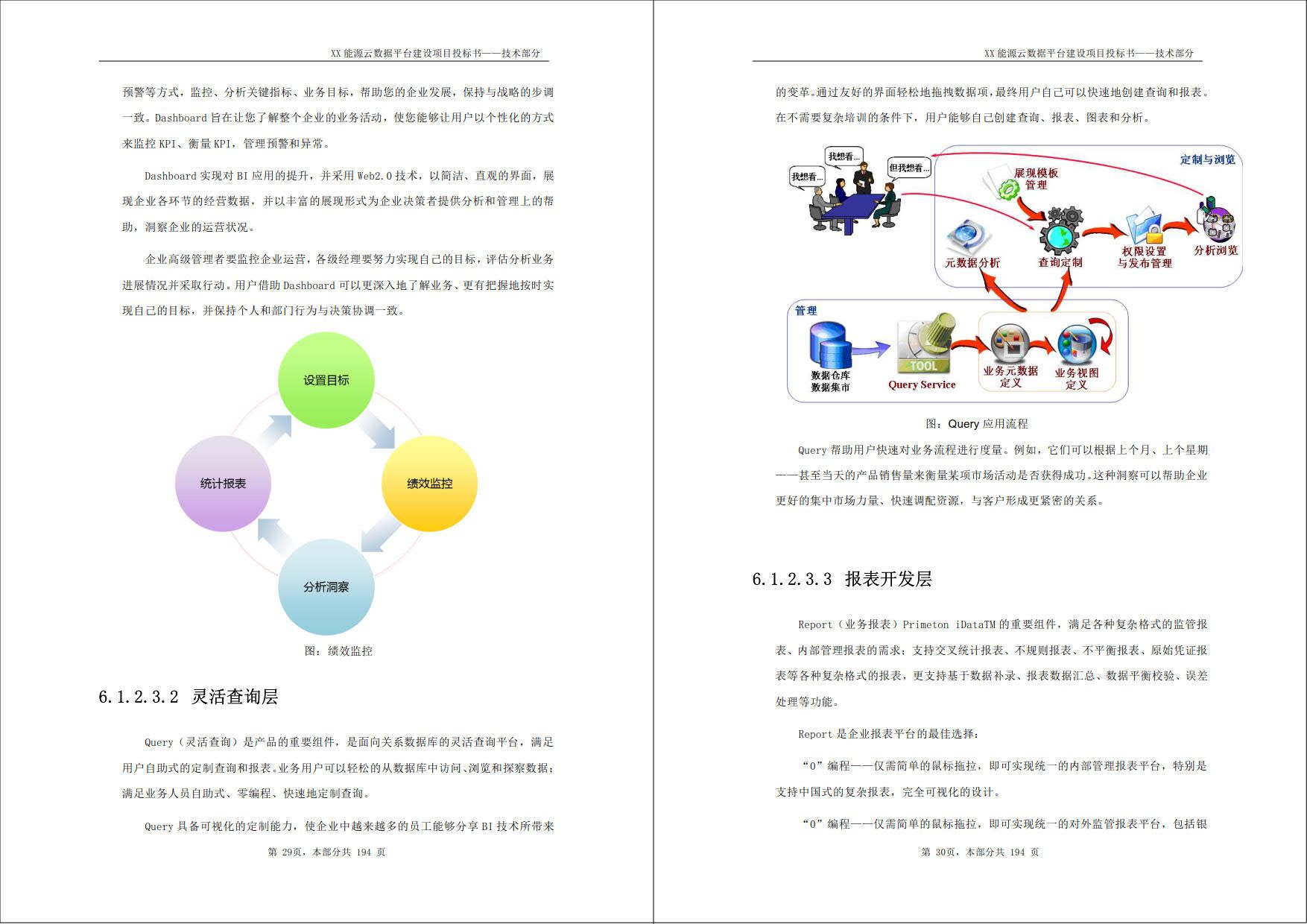 XX能源云数据平台建设项目_投标书_技术部分（194页word）_大数据_04