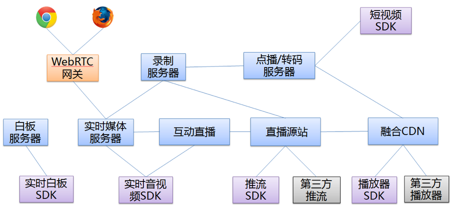 8c89c218269f6b854fd62ce6f7379c6b.png