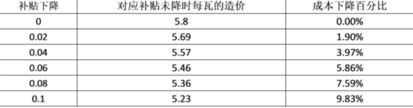 20170915044106292.png