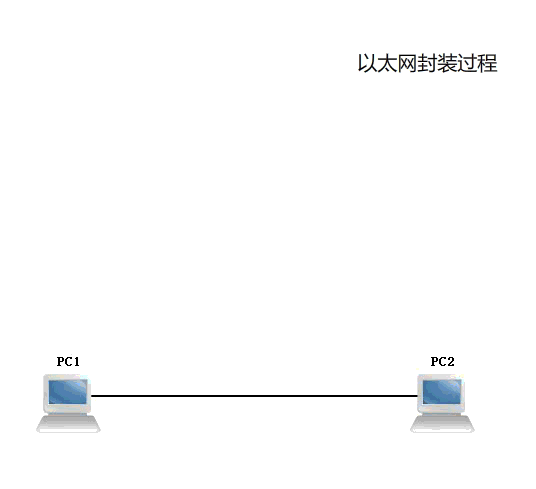 封装过程动态图