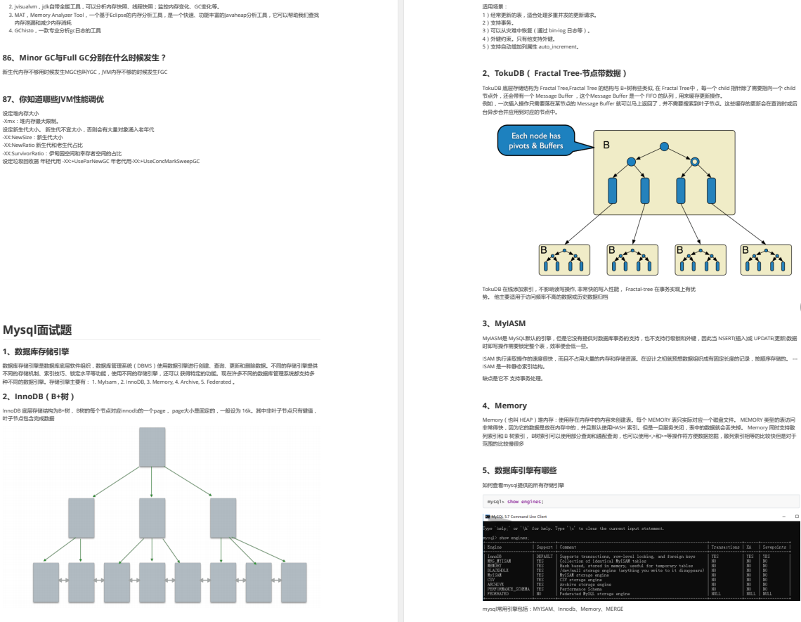 真香！肝完Alibaba这份面试通关宝典，我成功拿下今年第15个Offer