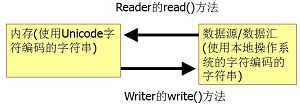bd260efa3b9f0b63263d2c4df6cf0ba6.png