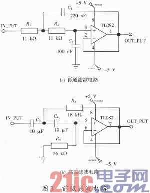心电监护怎么测呼吸心电信号采集原理及电路设计_https://www.jmylbn.com_新闻资讯_第10张