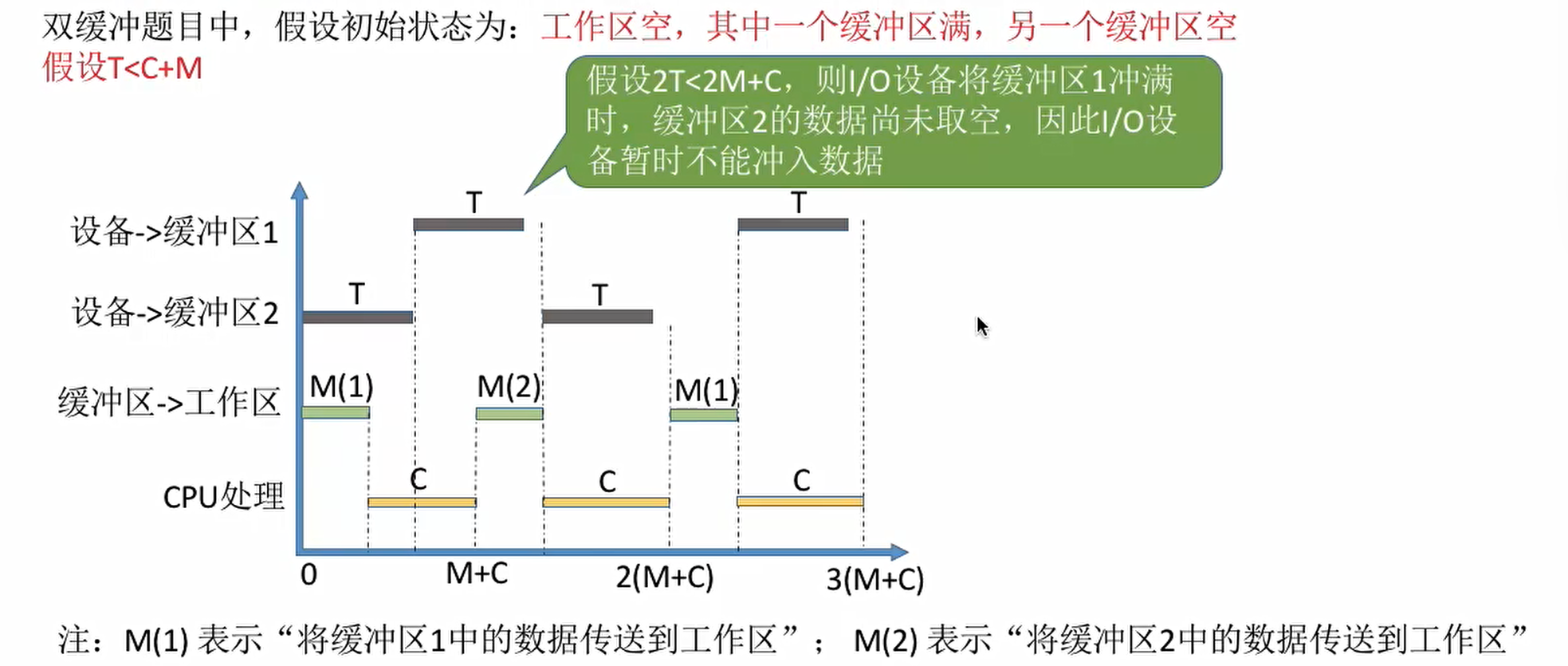 image-20220130013558360