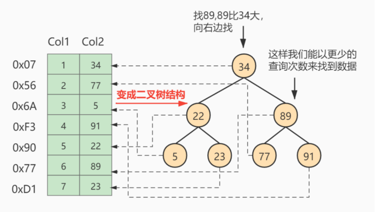 image-20230402120707255
