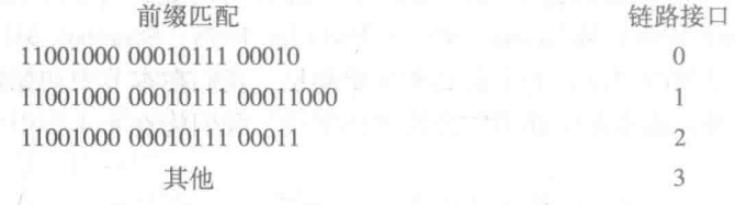 image-20201111134611536
