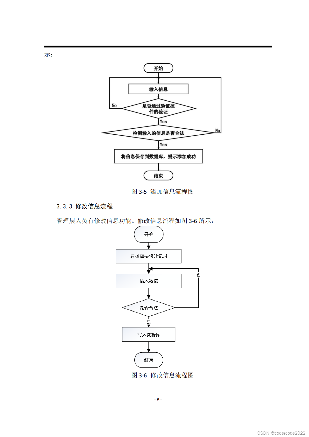 基于springboot智慧党建系统设计与实现-CSDN博客
