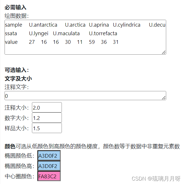 （23）用R做花瓣图和在线网站upset图_upset图在线绘制-CSDN博客