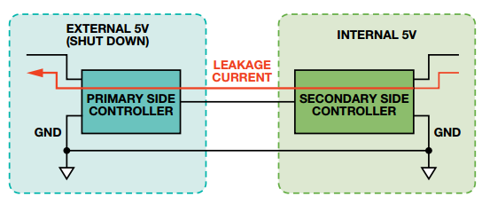 85a540cb803d9f05c81646344e435596.png