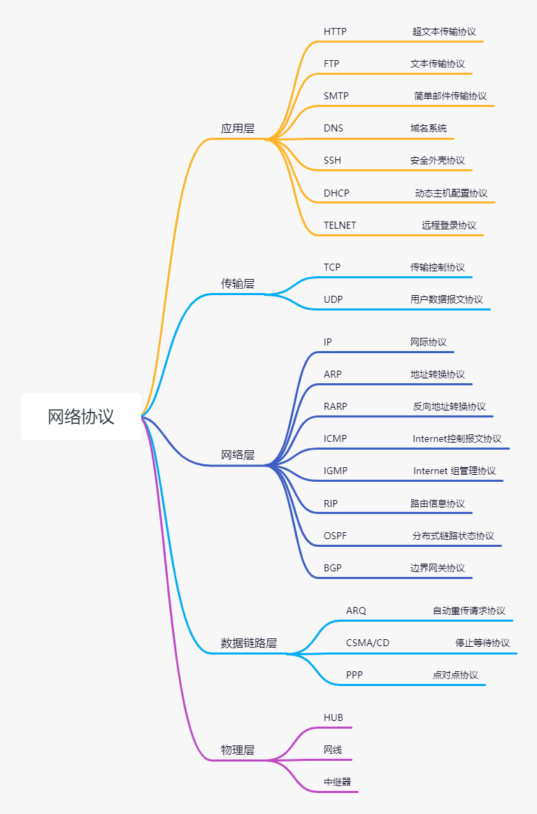 6a889ce84edaec703002544e5a707508.png