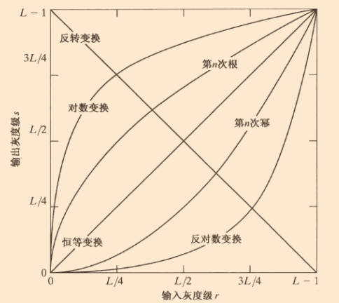 image-20201004152847424