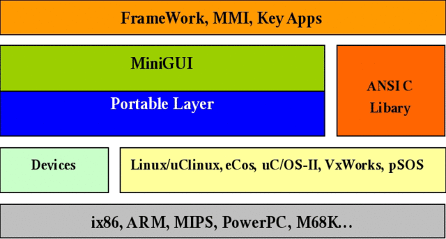 Api Njma Java—API_学习java有必要看api吗-CSDN博客