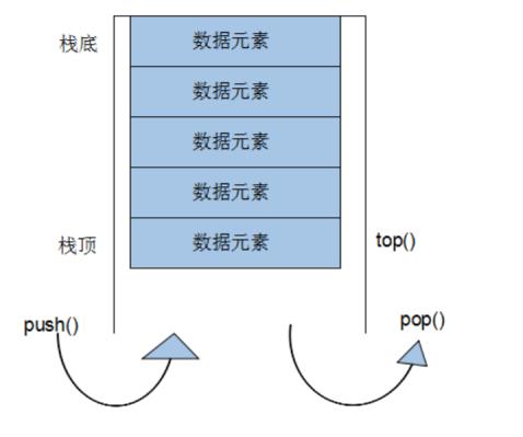 https://images.cnblogs.com/cnblogs_com/blogs/722174/galleries/2074790/o_220216064502_Snipaste_2022-02-14_13-36-18.png