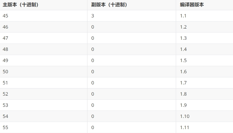 image-20211019210416717