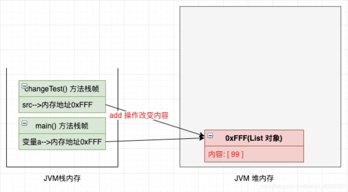 在这里插入图片描述 https://i-blog.csdnimg.cn/blog_migrate/f2eb9108b21a38ba03c96d2b771c5543.png#pic_center