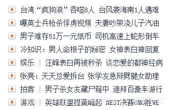 新闻列表