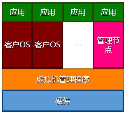 20191030111838
