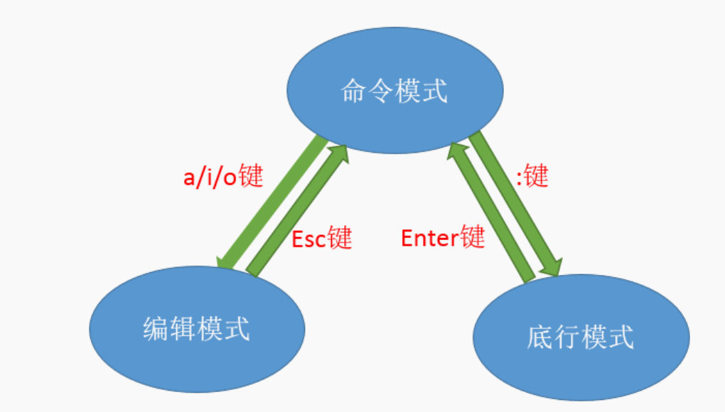 image-20230520212733791
