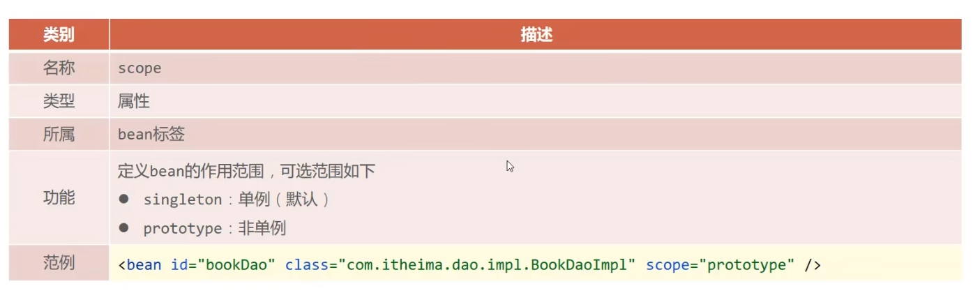 image-20220611165000953