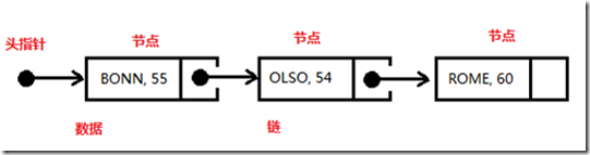 QQ截图20160507133233