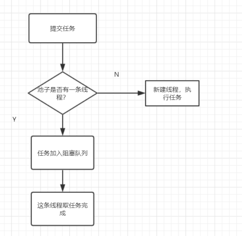 image-20200426045550590