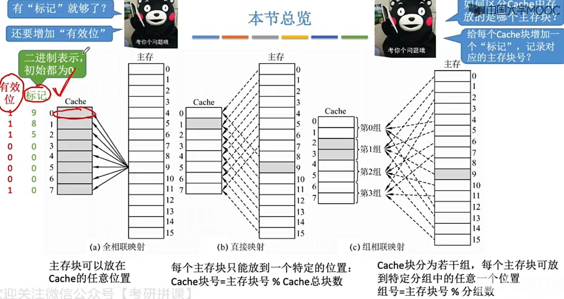 image-20220203151558543