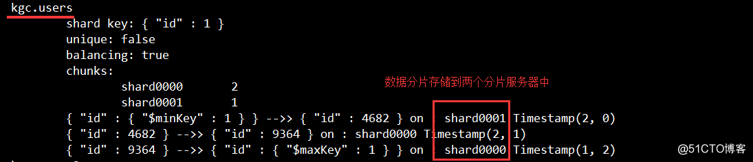 MongoDB分片群集（实现分片服务启用、分片服务管理、单点故障模拟）