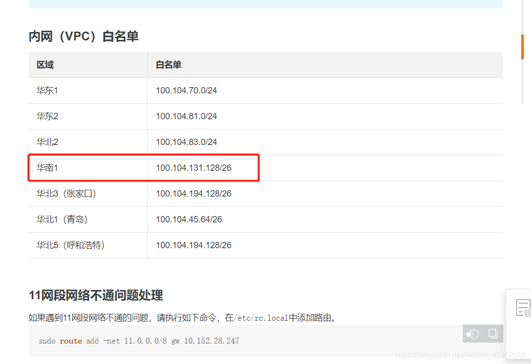 阿里云DataV白名单配置列表